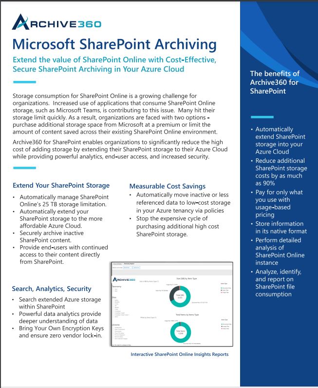 Increase SharePoint Online Storage Extend Office 365